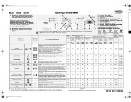 Инструкция стиральной машины Whirlpool AWO 10561(Таблица программ)