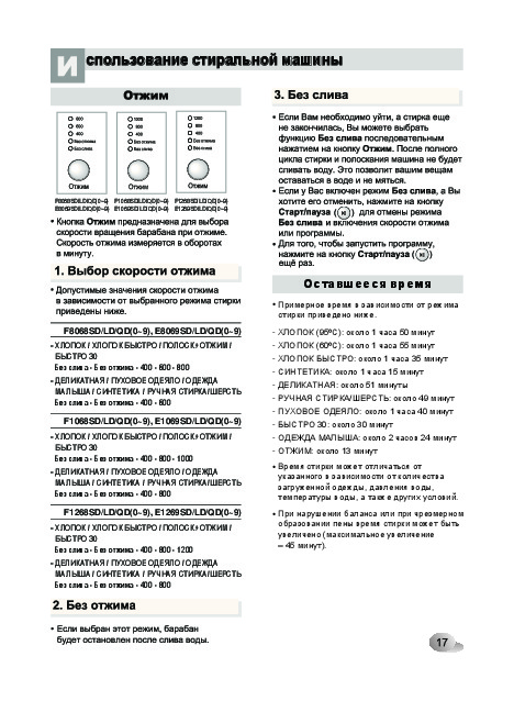 Ld инструкция. Стиральная машина LG F-1068ld. LG f8068ld1. Стиральная машина LG 1068 SD. Стиральная машина LG f1068ld инструкция.