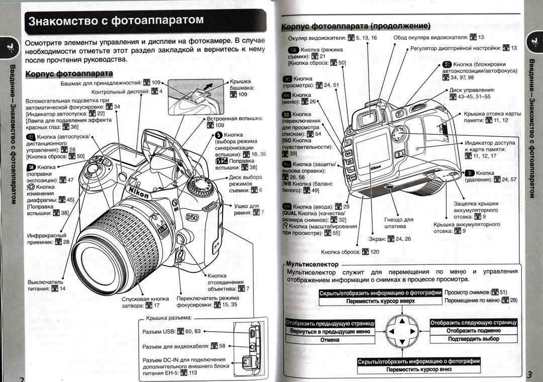 Описание характеристики инструкция. Части цифрового фотоаппарата Canon.