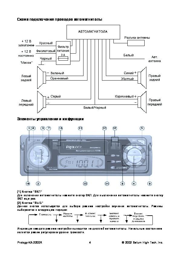 Автомагнитола инструкции по эксплуатации. Prology KX-2000r. Prology KX-2200r. Инструкция автомагнитолы. Магнитофон инструкция.