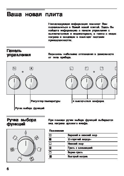 Электрический духовой шкаф bosch как пользоваться