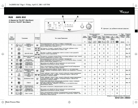 Инструкция стиральной машины Whirlpool AWG 852(Таблица программ)