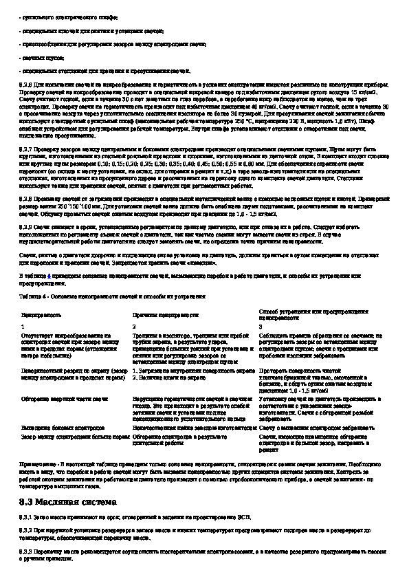 Птэ электростанций. СТО Газпром электростанции собственных нужд. Регламент технического обслуживания и ремонта объектов ОАО Газпром. ПТЭ электростанций и сетей.