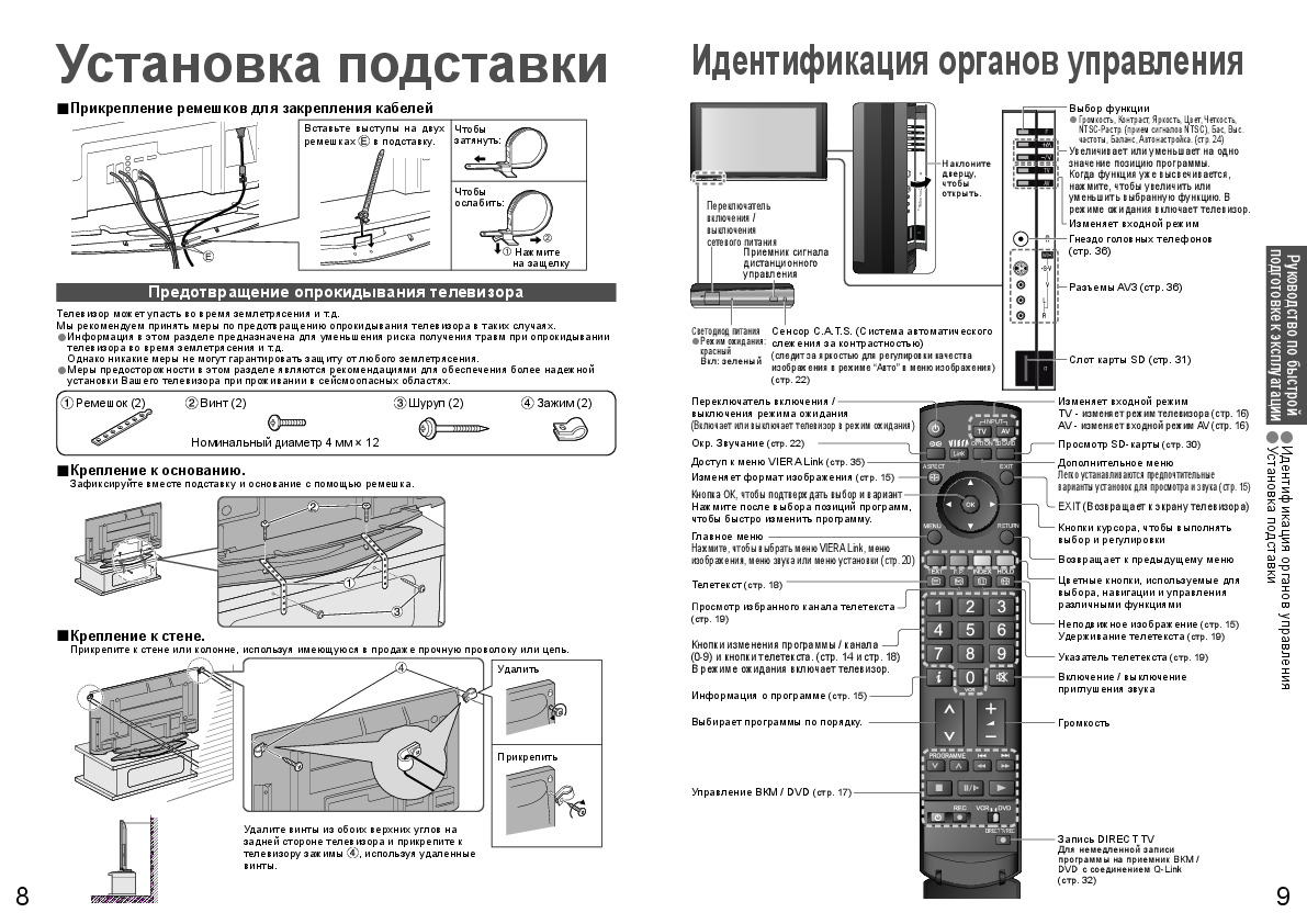 Hisense настройка изображения