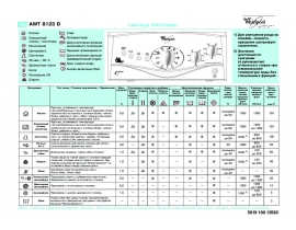 Инструкция стиральной машины Whirlpool AWT 8123D(Таблица программ)