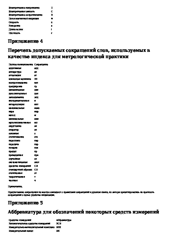 Перечень допустимых сокращений гост на чертежах