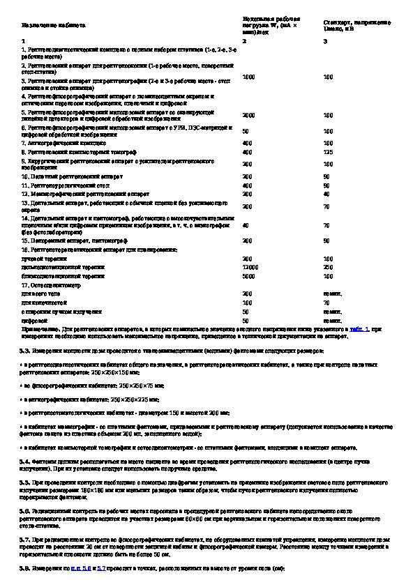 Программа радиационного контроля в рентгенкабинете образец