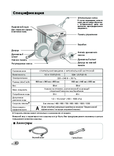 Lg f8068ld схема