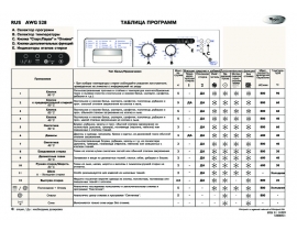 Инструкция стиральной машины Whirlpool AWG 528(Таблица программ)