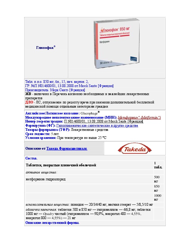 Глюкофаж 1000 инструкция по применению