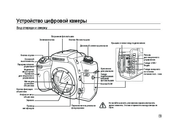 Life q20 инструкция. Детальная схема цифрового фотоаппарата. Схема цифрового фотоаппарата Samsung. Камера gx9488 схема. Устройство видеокамеры Samsung.