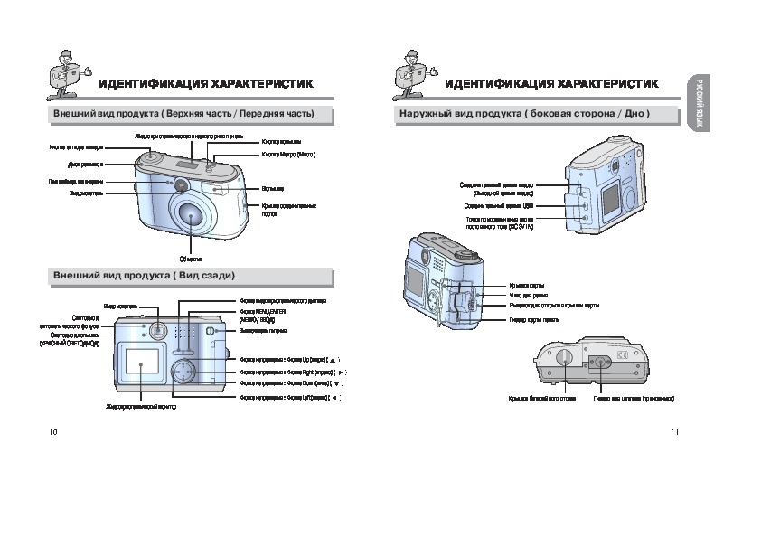 Космо 500.200 инструкция. Фотоаппарат Samsung Digimax 200. Цифровой фотоаппарат инструкция по эксплуатации. Samsung Digimax 202 инструкция. Фотоаппарат Samsung Digimax v4 инструкция.