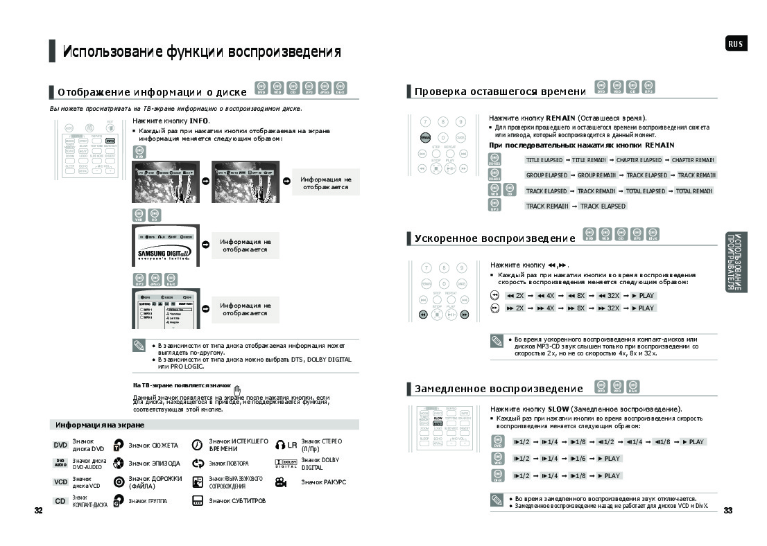 Samsung ht tx250 схема