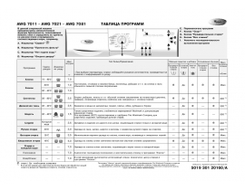 Инструкция стиральной машины Whirlpool AWG 7011_AWG 7021_AWG 7081(Таблица программ)