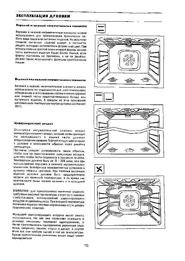 Духовой шкаф электрический дельта инструкция по применению