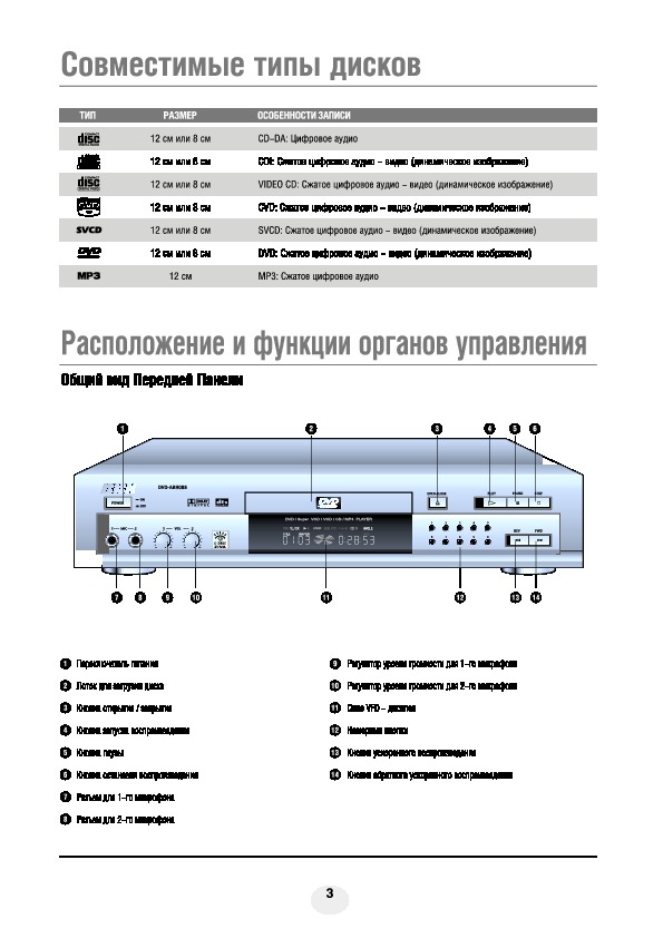 Bbk ab908s схема