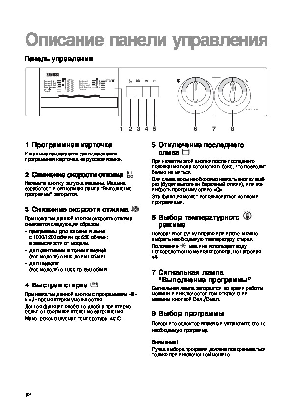 Режим работы стиральной машины занусси старого образца