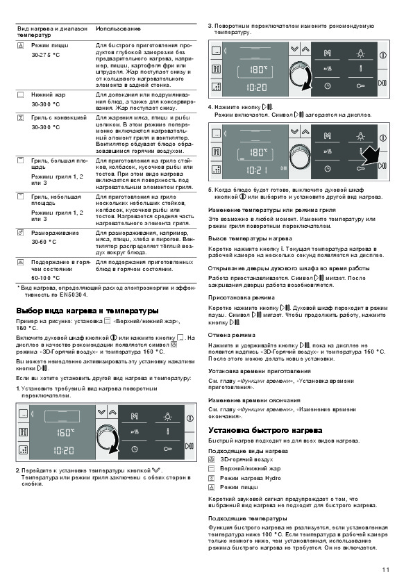 Духовой шкаф бош hbf534ebor инструкция