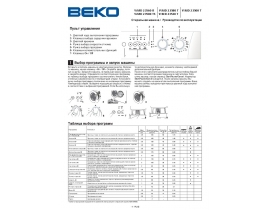 Инструкция стиральной машины Beko WMD 23500 T (TS) / WMD 23520 T