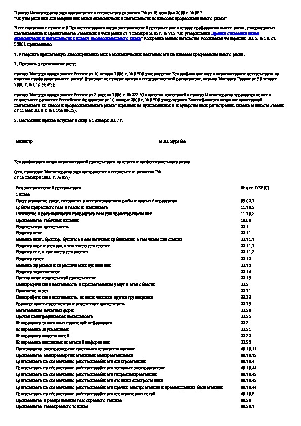 Классы профессионального риска. Класс профессионального риска по ОКВЭД. Классы профессионального риска по виду деятельности.