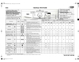 Инструкция стиральной машины Whirlpool AWO_В 7012(Таблица программ)