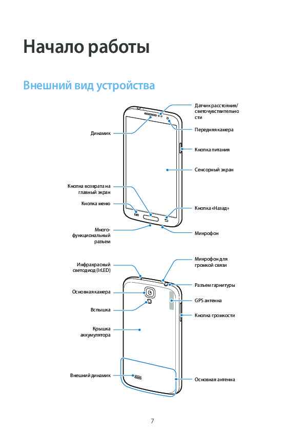 Gt i9192 схема