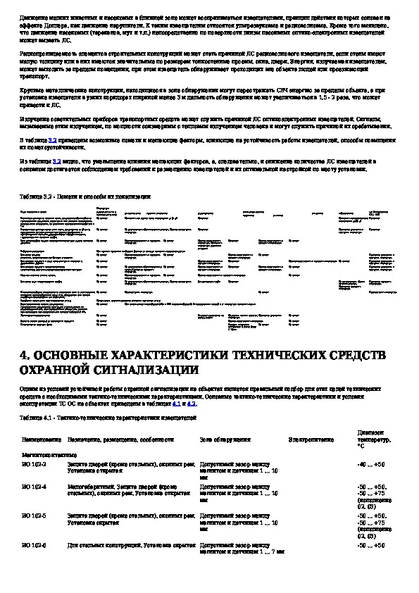 Акт о ложном срабатывании пожарной сигнализации образец