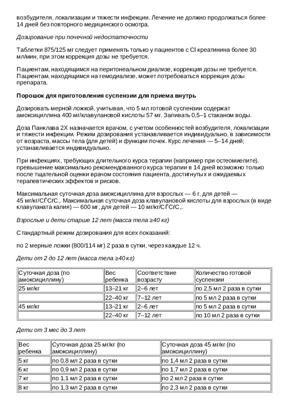 Панклав 875 125 инструкция по применению