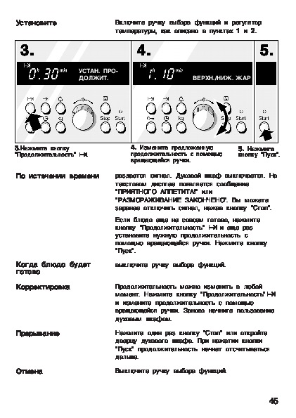 Духовой шкаф электрический бош инструкция на русском программы