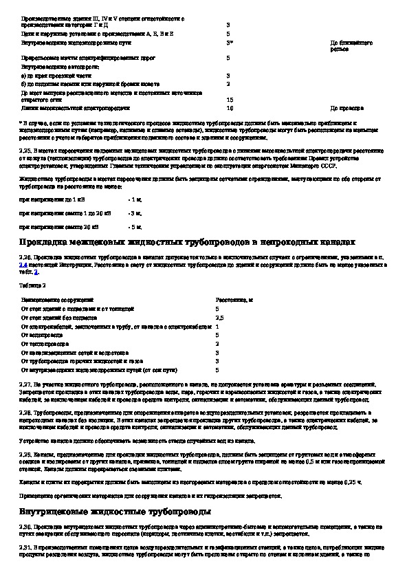 Договор на проектирование газопровода образец