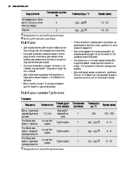 Электролюкс духовой шкаф режимы для выпечки