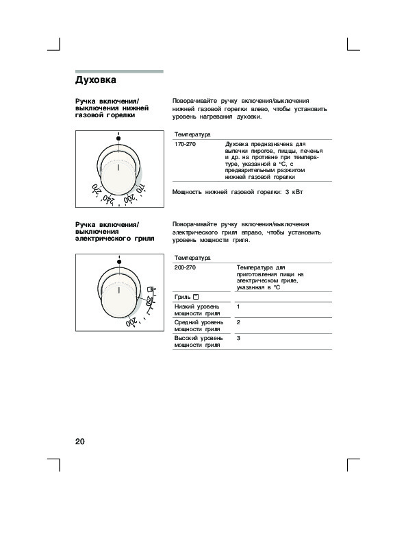 Газовая плита инструкция духовка. Плита бош с электрической духовкой инструкция по применению. Плита бош электрическая инструкция духовки. Bosch плита электрическая инструкция режимы. Bosch плита электрическая духовка инструкция по применению.