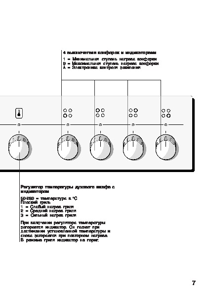 Электропечь бош для кухни инструкция по применению