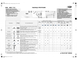 Инструкция стиральной машины Whirlpool AWO 7131(Таблица программ)