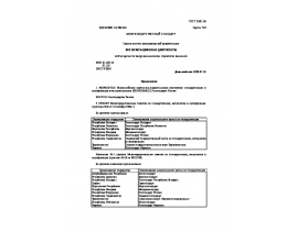 ГОСТ 2.601-95 (2003) Межгосударственный стандарт Единая система конструкторской документации. Эксплуатационные документы..doc