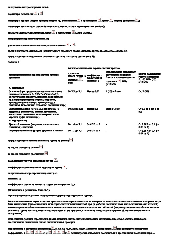 Паспорт гтс образец