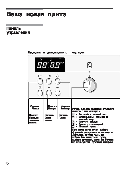 Схема подключения fp 504