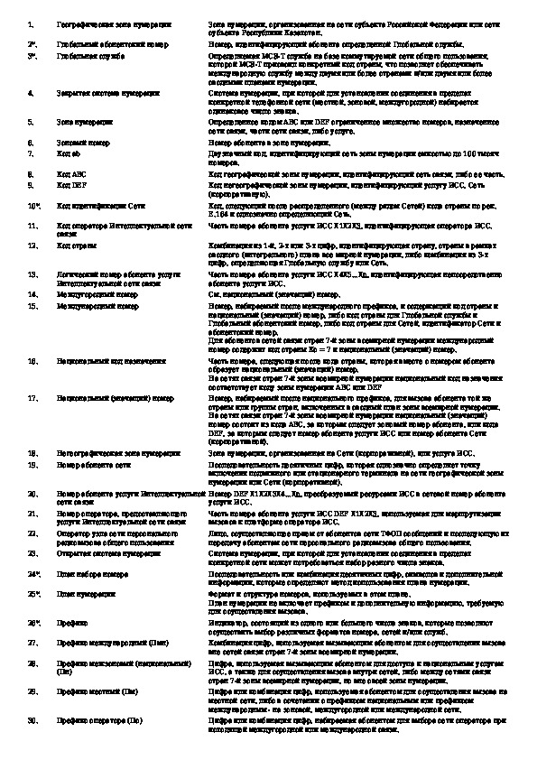 Телефонный план нумерации сербии