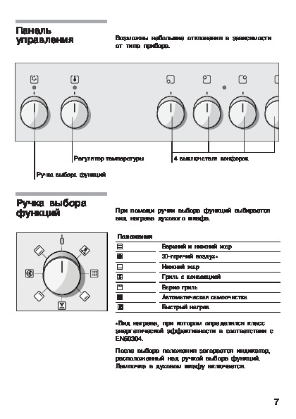 Электропечь бош для кухни инструкция по применению
