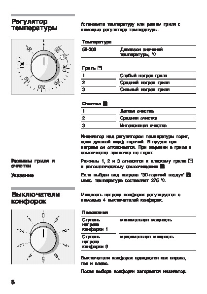 Как пользоваться индукционной плитой инструкция. Bosch Induction плита инструкция. Мануал плита индукционная Bosch. Индукционная плита Bosch инструкция. Плита бош инструкция.