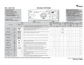Инструкция стиральной машины Whirlpool AWE 7615(Таблица программ)