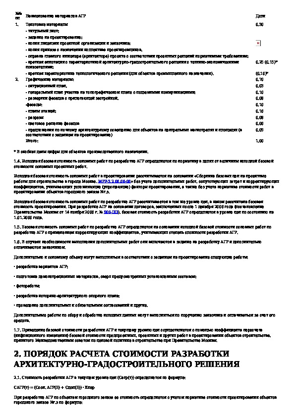 Договор на разработку архитектурного проекта