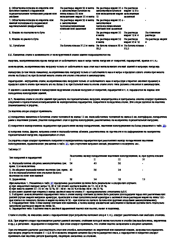 Снип ii 22 81 каменные конструкции