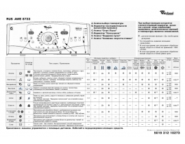 Инструкция стиральной машины Whirlpool AWE 8723(таблица программ)