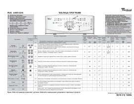 Инструкция стиральной машины Whirlpool AWE 6316(Таблица программ)