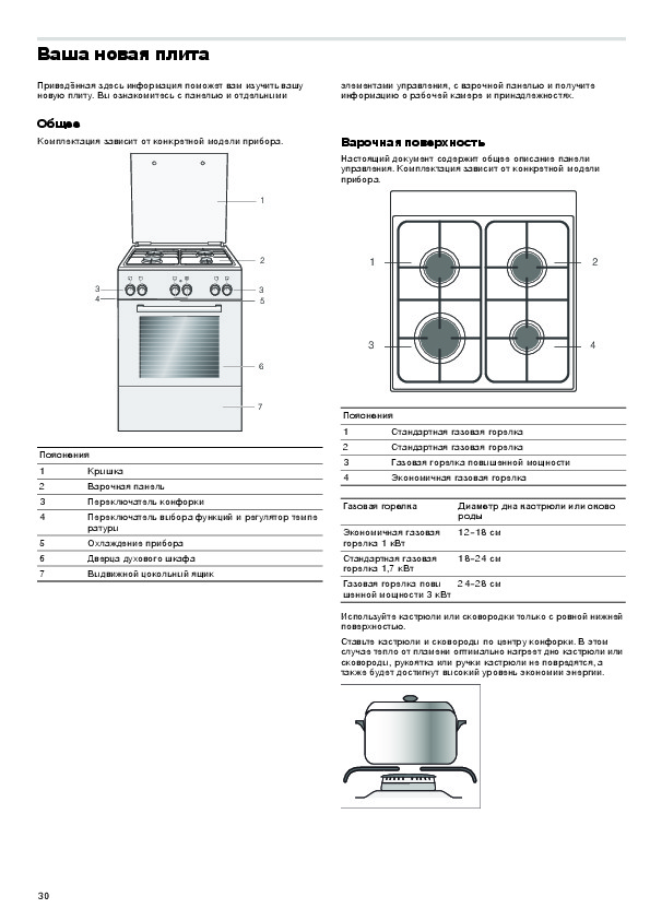 Электроплита с духовкой инструкция по применению. Газовая плита Bosch инструкция. Газовая плита бош инструкция. Газовая плита Bosch с газовой духовкой инструкция. Bosch плита газовая с электрической духовкой инструкция.