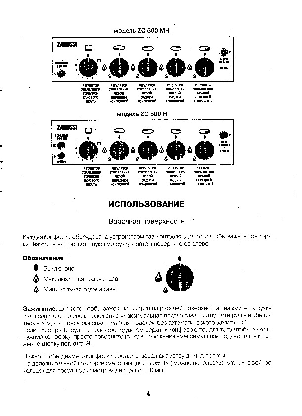 Печь занусси пицца инструкция