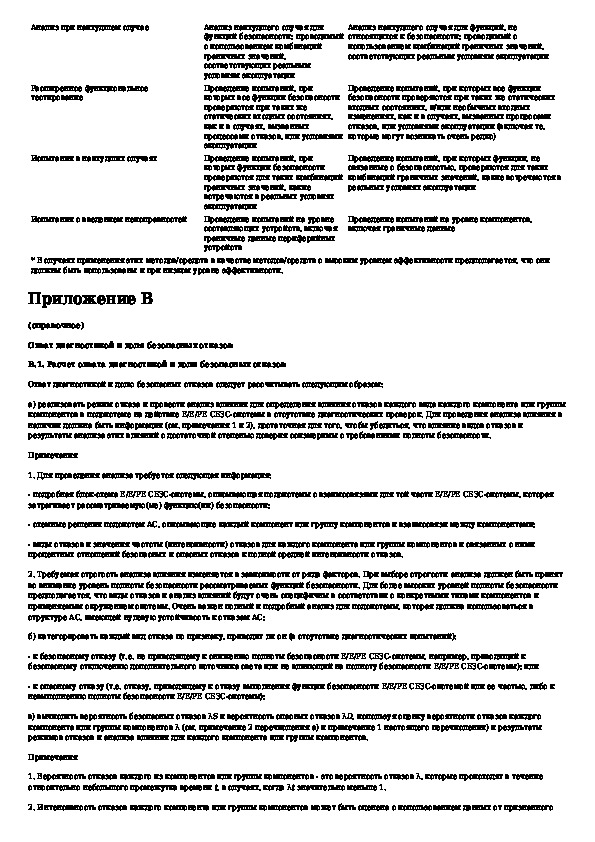 Должностная безопасности. 3.3 Требования к функциональным характеристикам документа. Вопросы по курсу «безопасность зданий и сооружений». Psl3требование контроля.