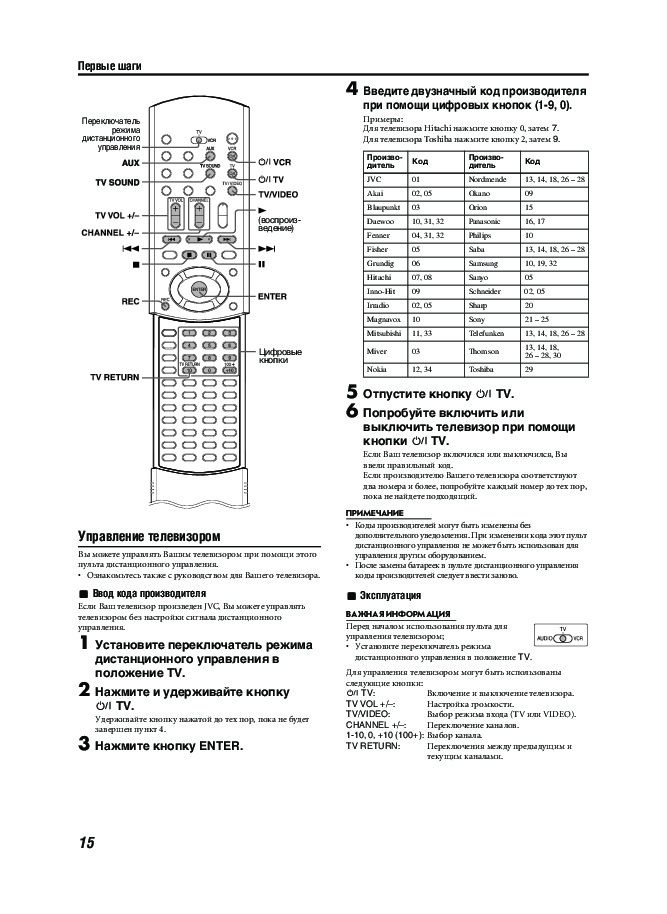 Пульт hitachi инструкция