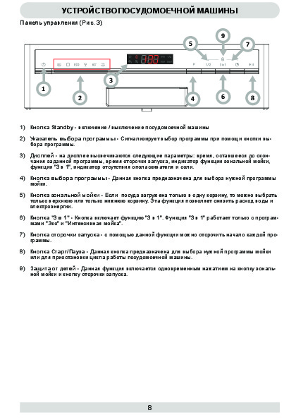 Посудомоечная машина ханса инструкция по применению. Посудомоечная машина Hansa ZWM 646. Посудомоечная машина Ханса инструкция режимы. Посудомоечная машина Hansa ZWM инструкция. Hansa посудомоечная машина инструкция программы.